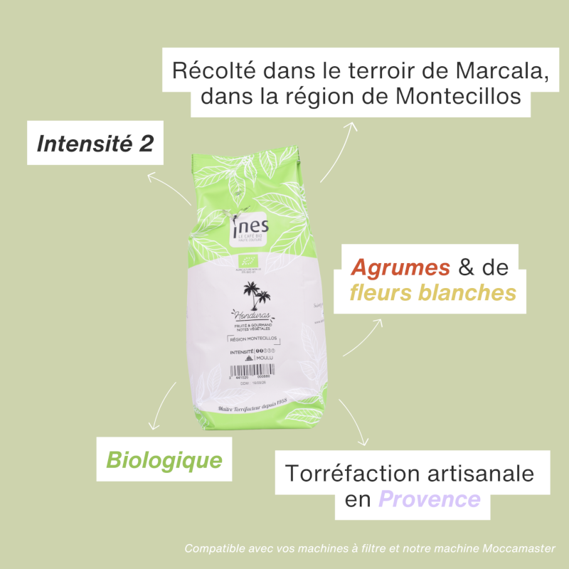 Café bio du Honduras