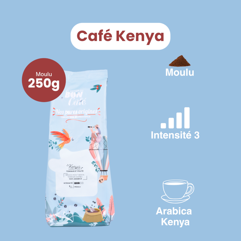 Café Kenya