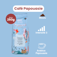 Café Papouasie