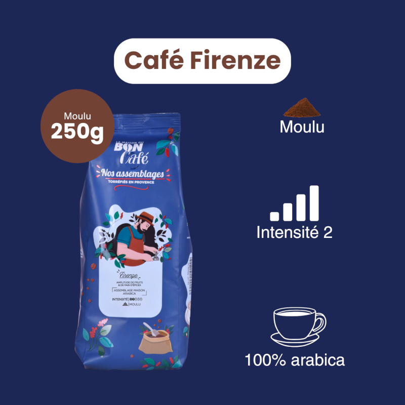Café Firenze