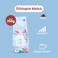 Café Éthiopie Moka