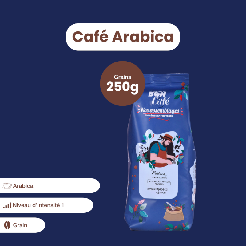 Café Arabica