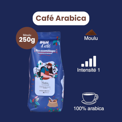 Café Arabica