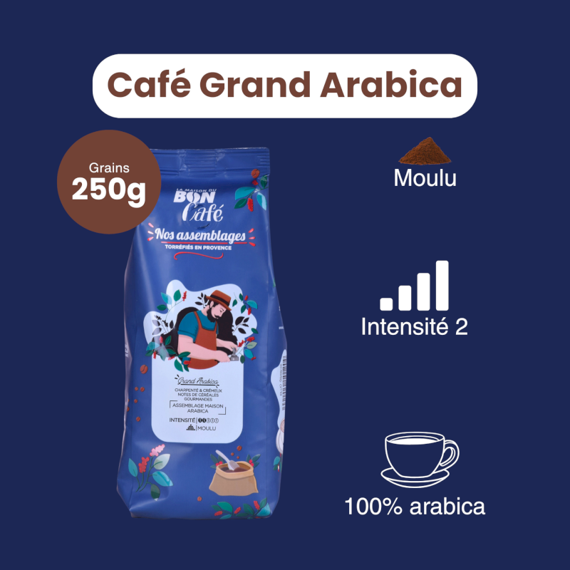 Café Grand Arabica