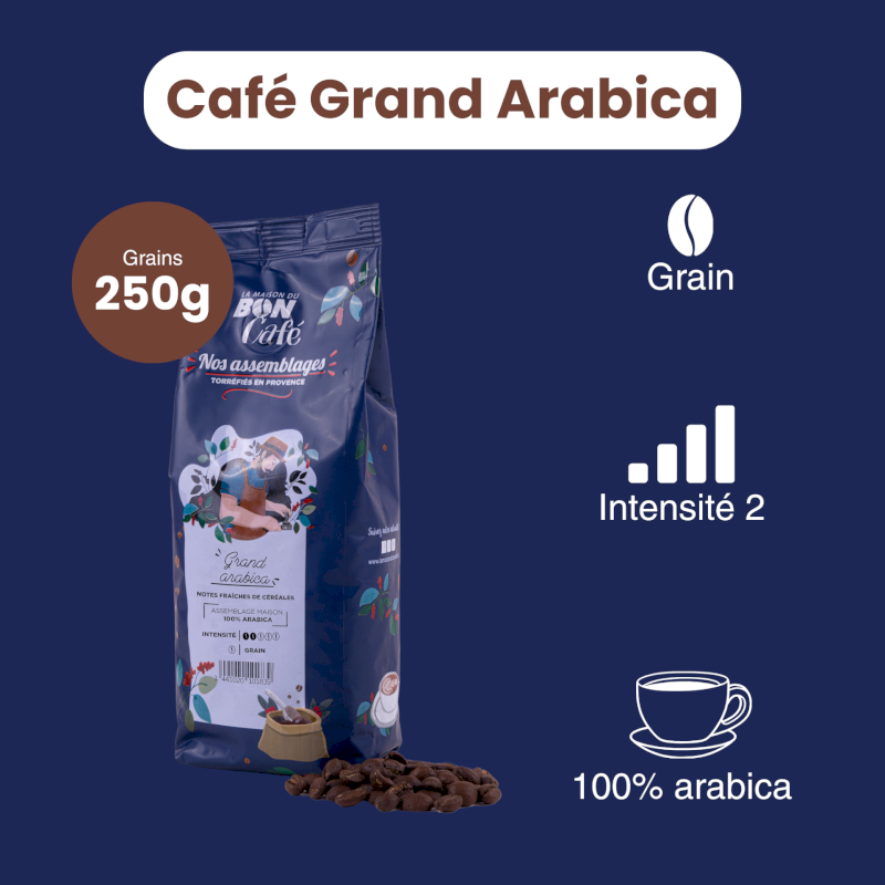 Café Grand Arabica