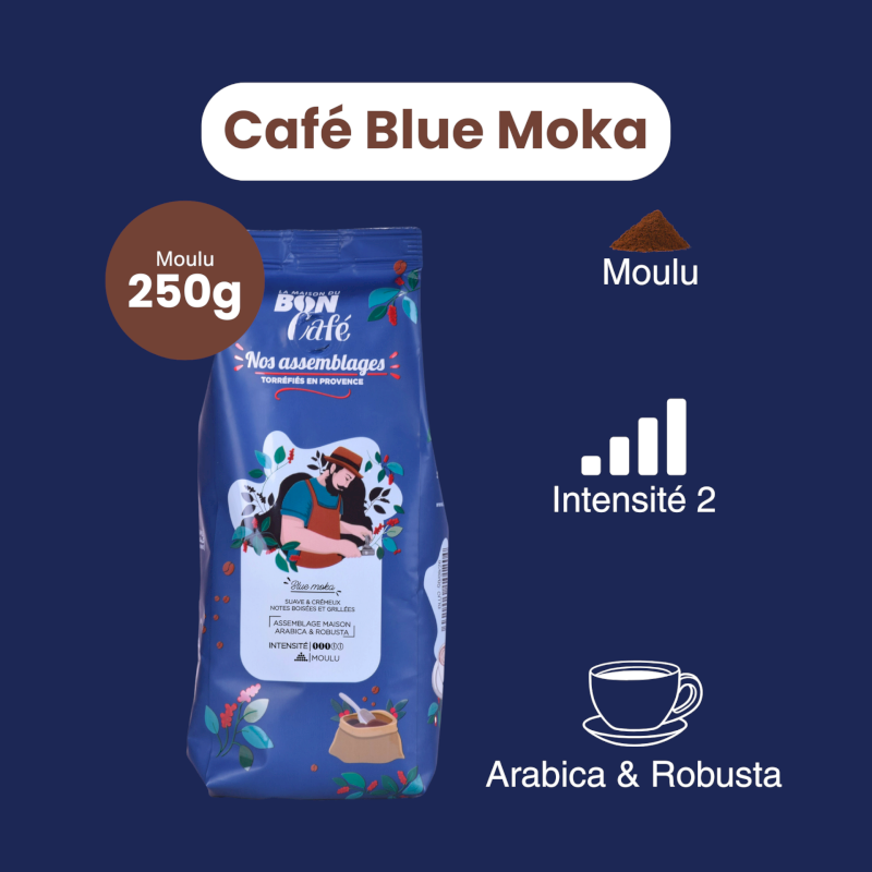 Café Blue Moka®