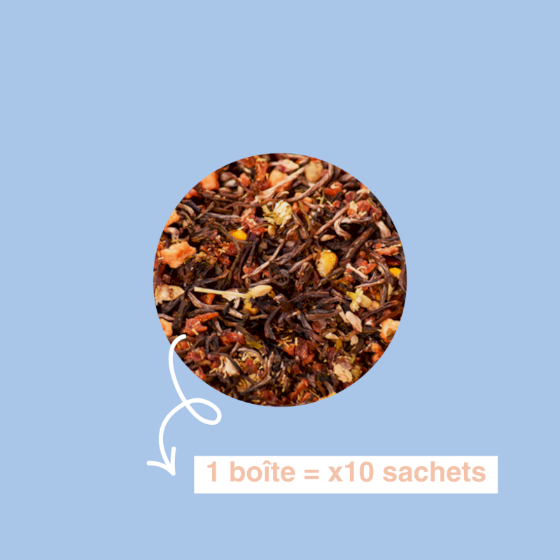 Cézanne | Thé Verger d'Été