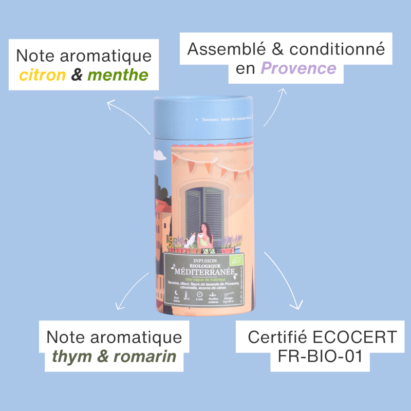 Cézanne | Infusion Méditerranée 