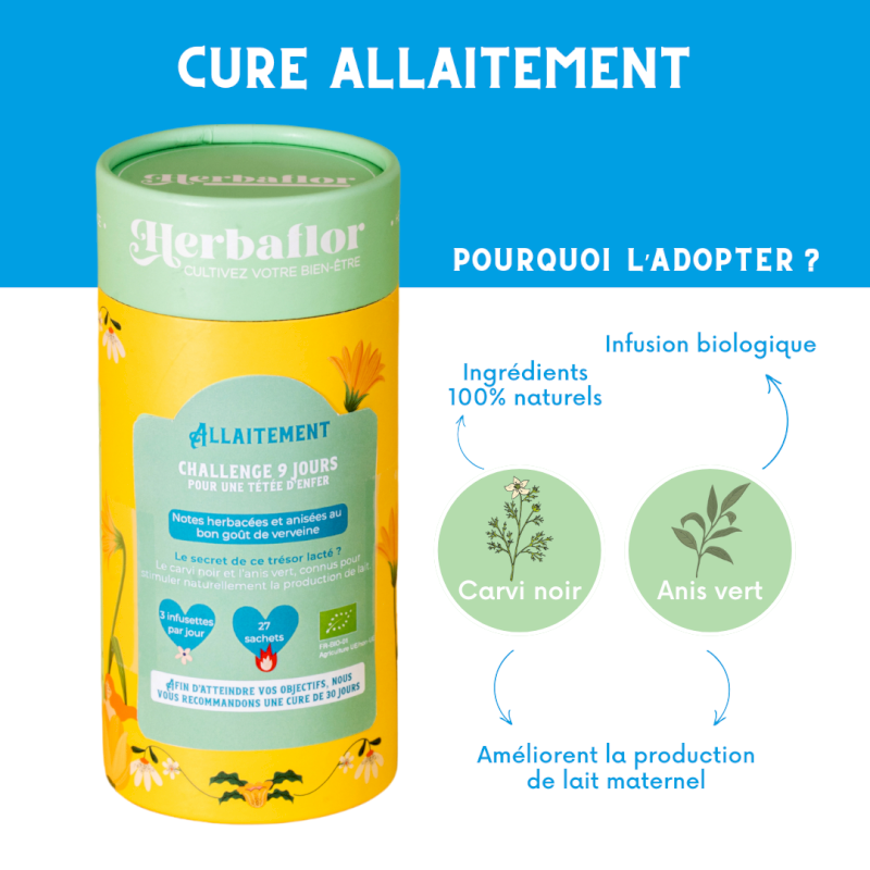 Cure Allaitement Herbaflor