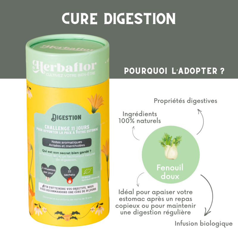 Cure Digestion Herbaflor