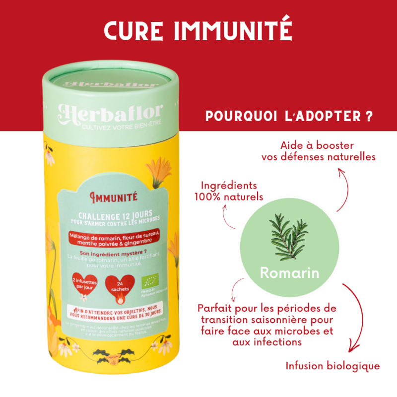 Cure Immunité Herbaflor