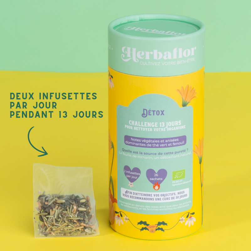 Cure Détox Herbaflor
