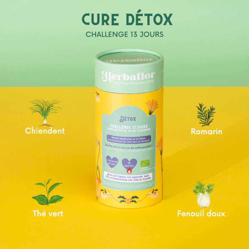 Cure Détox Herbaflor
