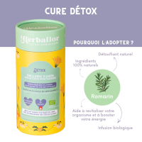 Cure Détox Herbaflor