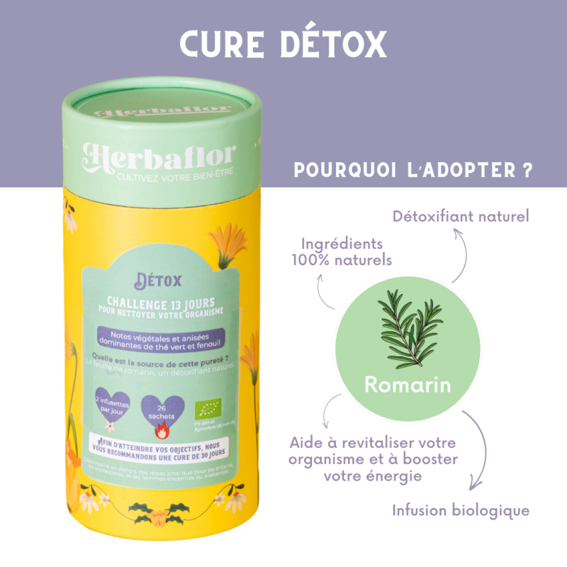 Cure Détox Herbaflor