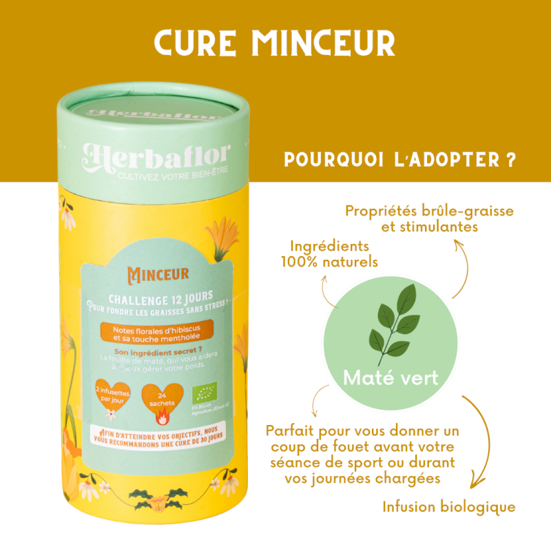 Cure Minceur Herbaflor