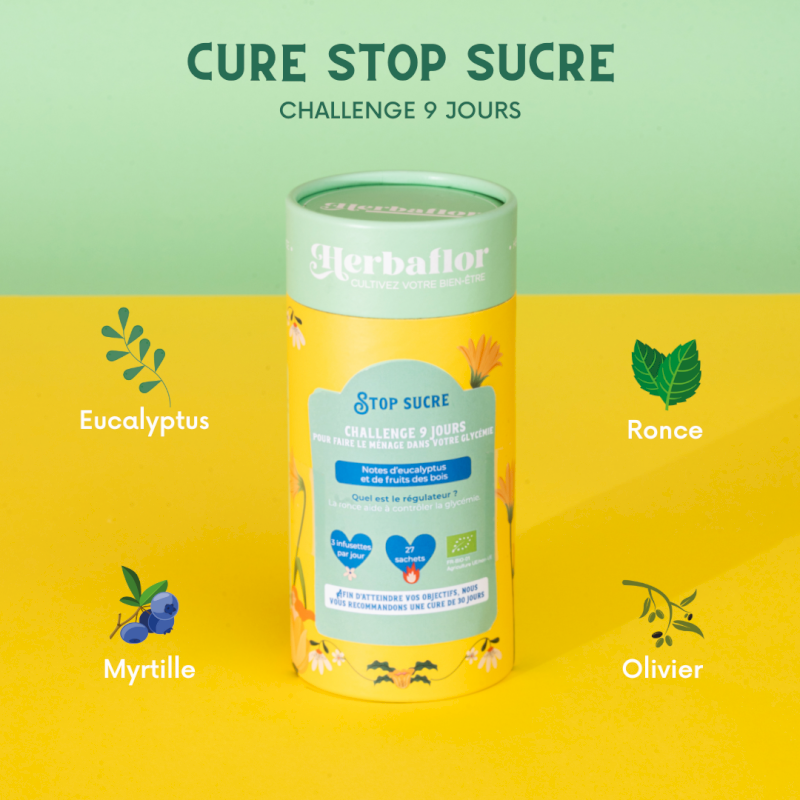 Cure Stop sucre Herbaflor