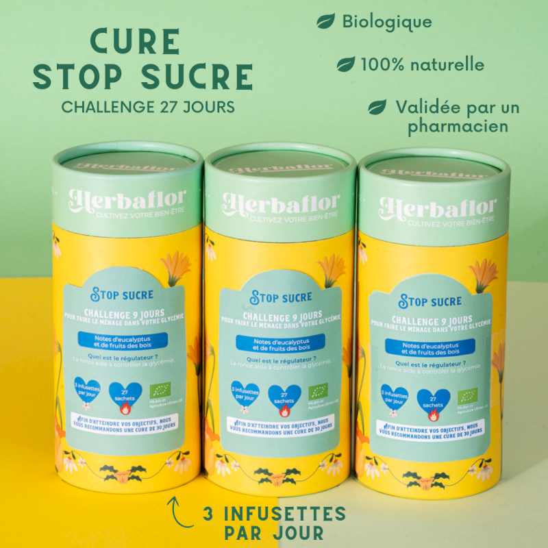 Cure Stop sucre Herbaflor