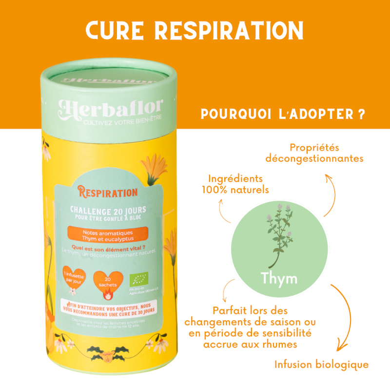 Cure Respiration Herbaflor