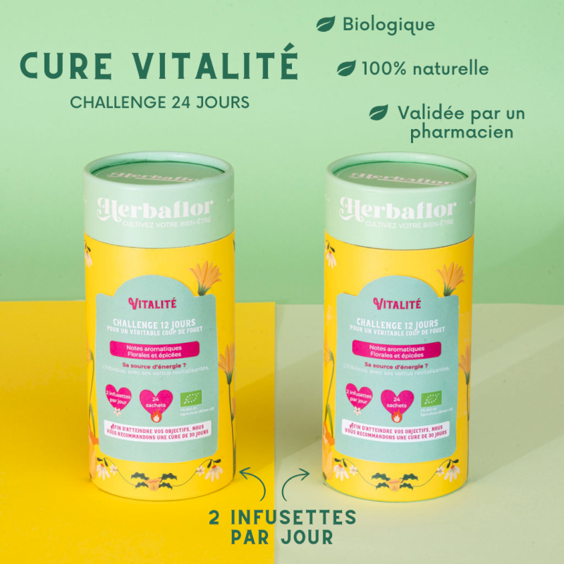 Cure Vitalité Herbaflor