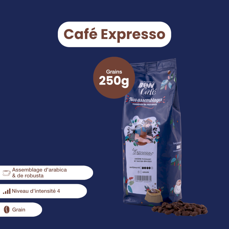 Café Expresso