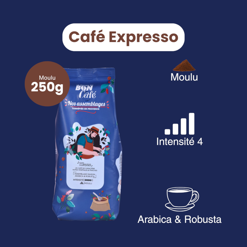 Café Expresso