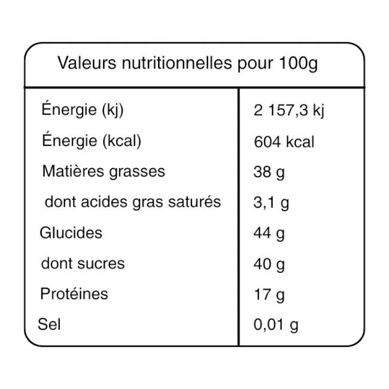 Amandes caramélisées