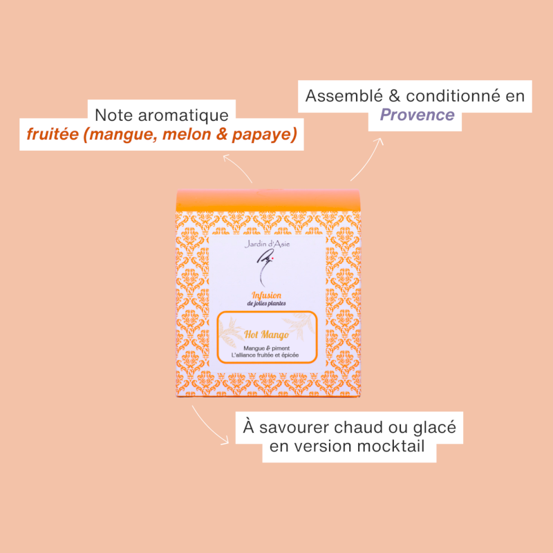 Hot Mango