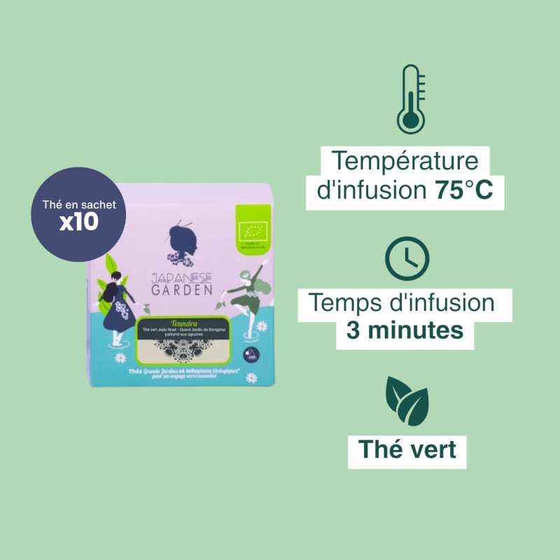 Thé vert bio Toundra