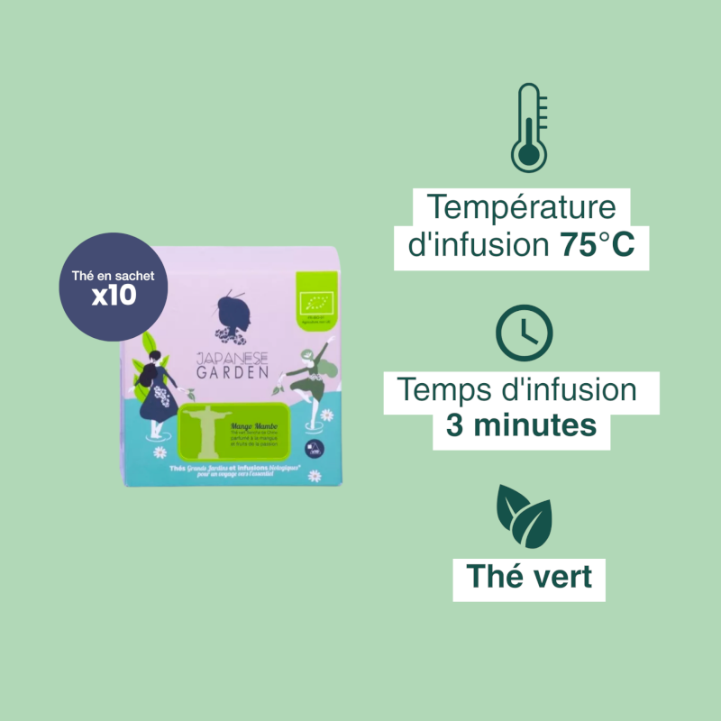Thé vert bio Mango Mambo