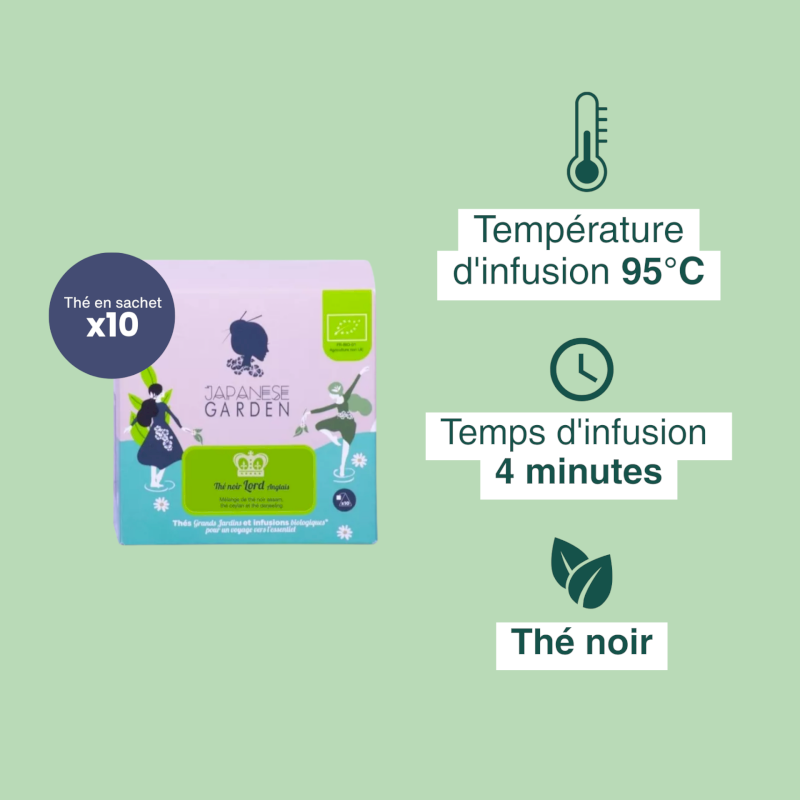 Thé noir bio Lord Anglais
