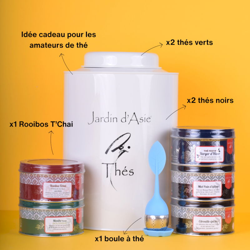 Coffret Jardin d'Hiver