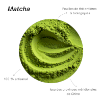 Coffret Matcha Lover