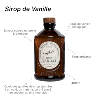 Coffret Matcha Lover