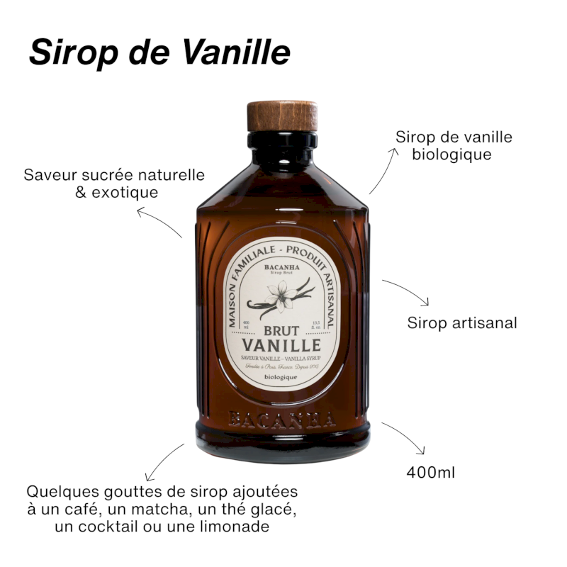 Coffret Matcha Lover