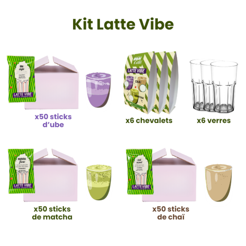 Kit Latte Vibe