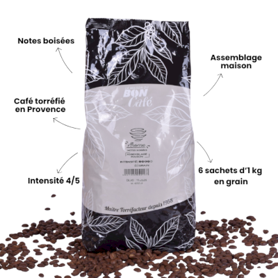 Pack Starter 700 Cafés