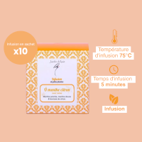 Ô de fruit Menthe-Citron