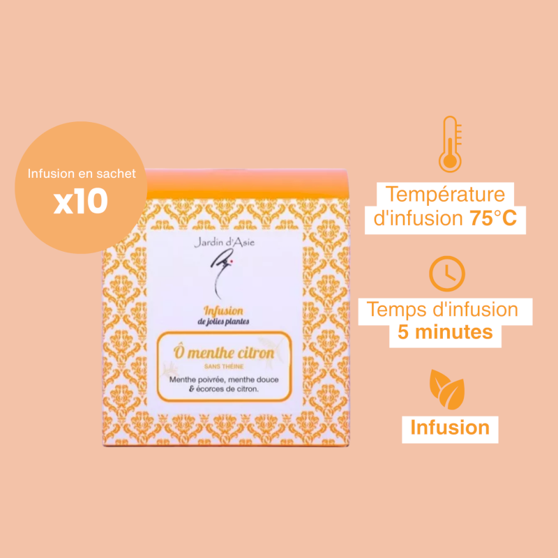 Ô de fruit Menthe-Citron