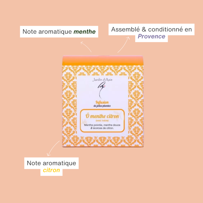 Ô de fruit Menthe-Citron