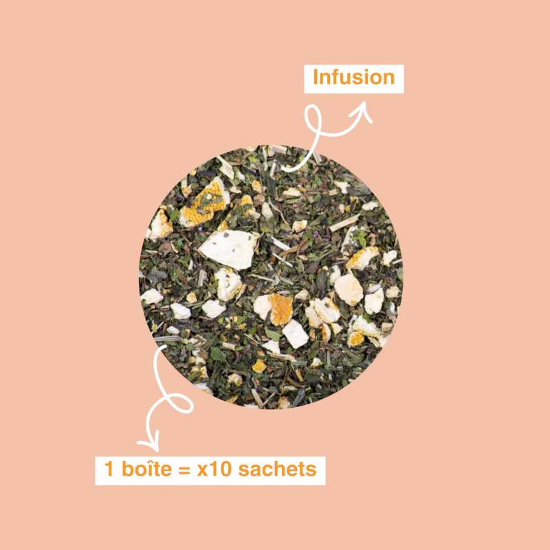 Ô de fruit Menthe-Citron