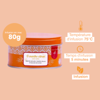 Ô de fruit Menthe-Citron