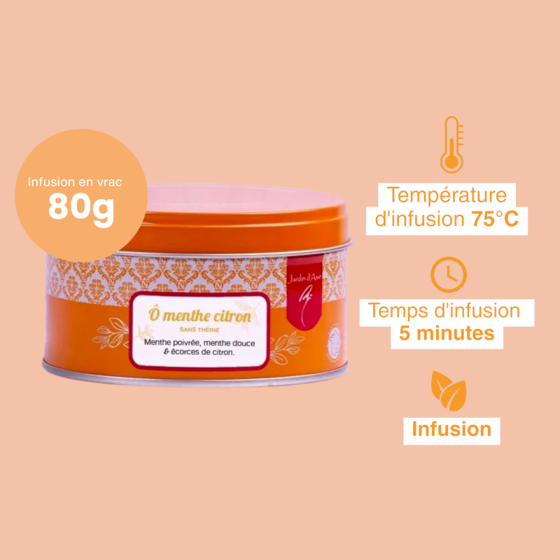 Ô de fruit Menthe-Citron