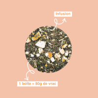 Ô de fruit Menthe-Citron