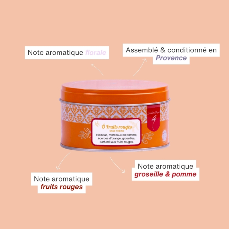 Ô de fruit — Fruits rouges