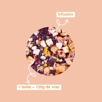 Ô de fruit — Fruits rouges