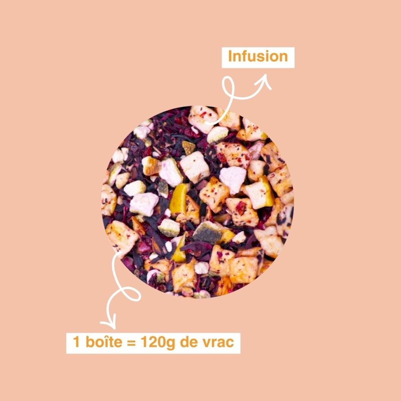 Ô de fruit — Fruits rouges