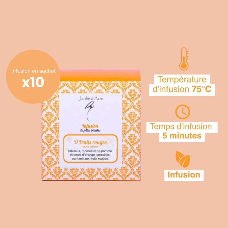 Ô de fruit — Fruits rouges