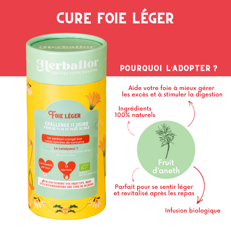 Cure Foie Léger Herbaflor