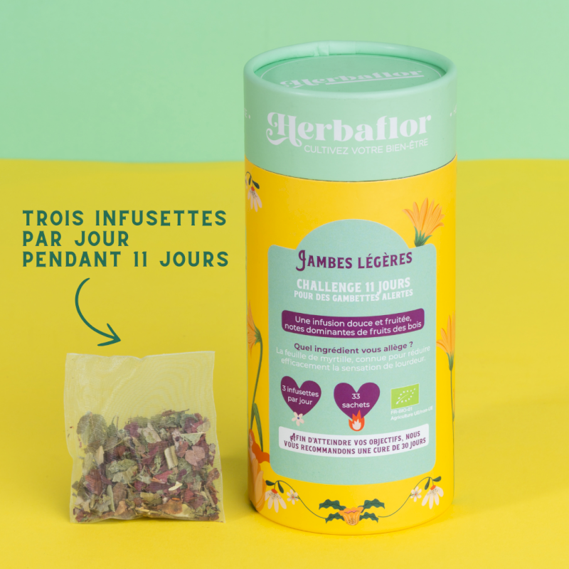 Cure Jambes Légères Herbaflor
